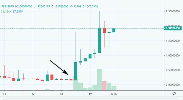 Заработок на крипто играх