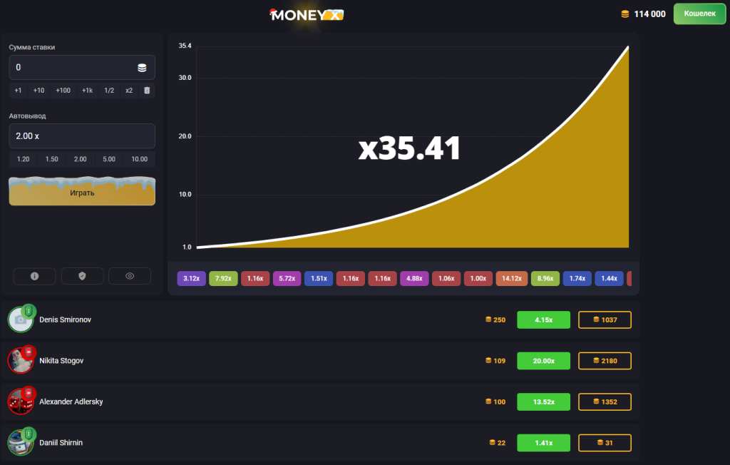 Money X промокоды